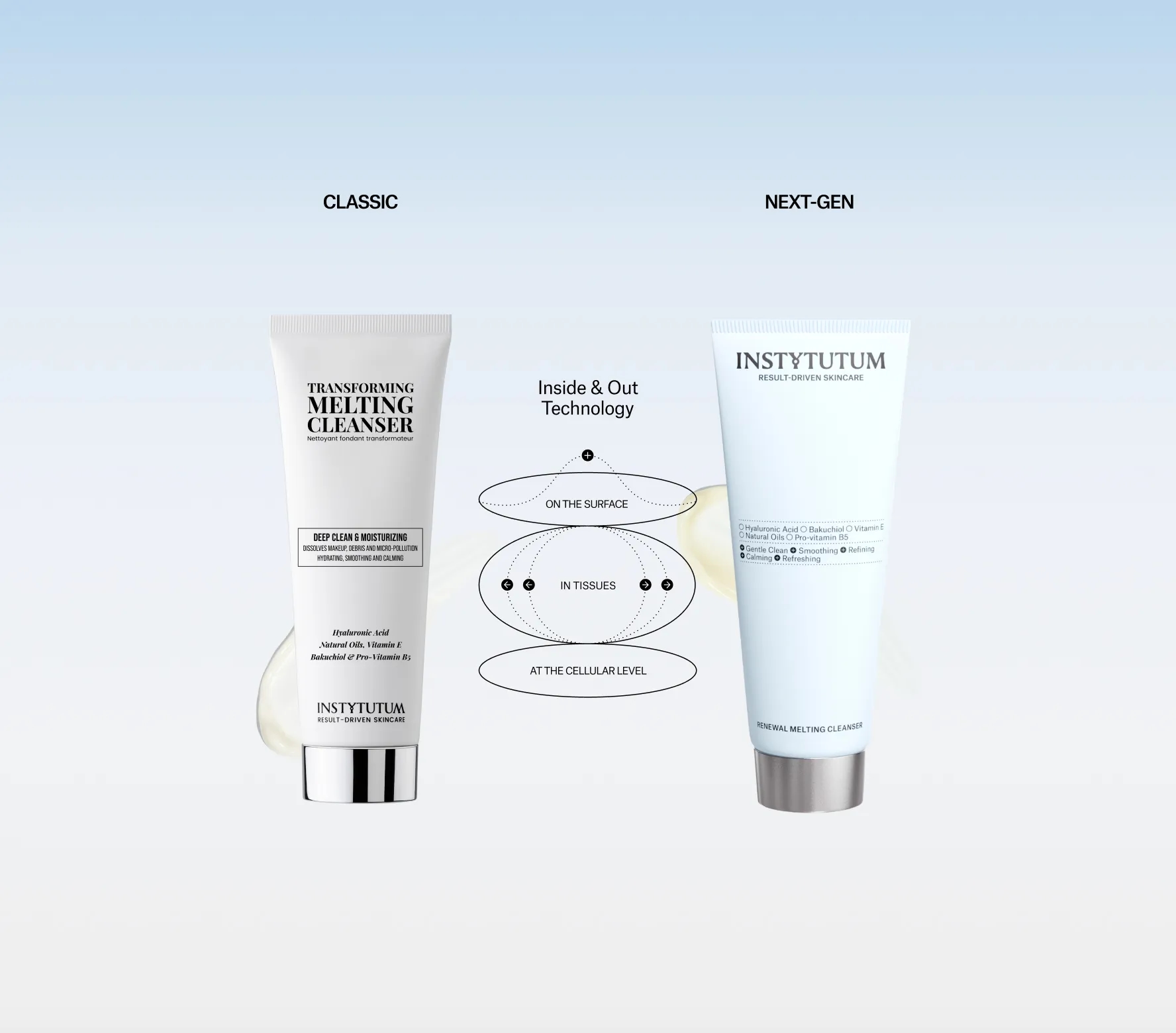 Renewal Melting Cleanser Next-Gen