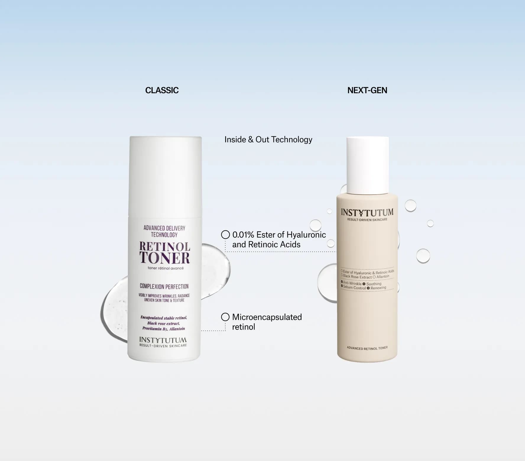 Advanced Retinol Toner Next-Gen