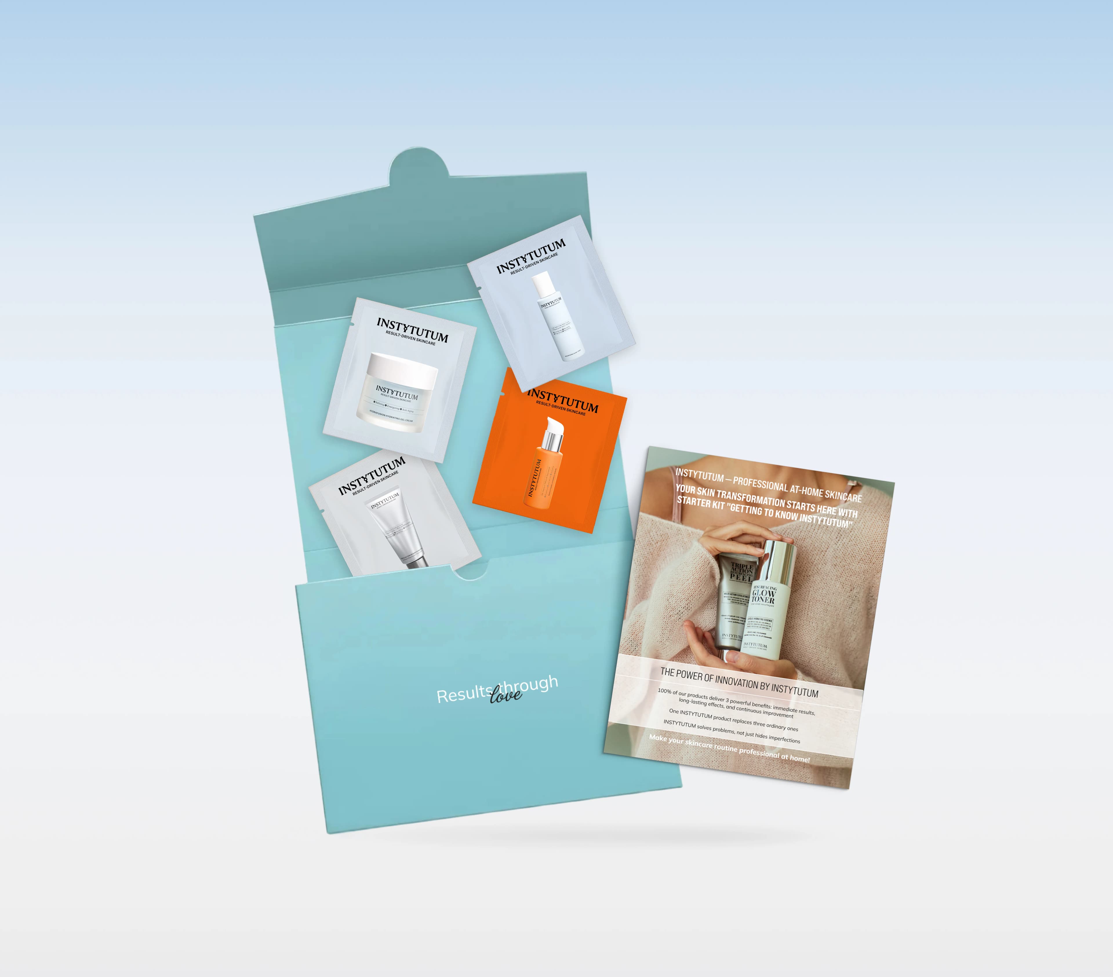 Getting to know INSTYTUTUM Starter Set