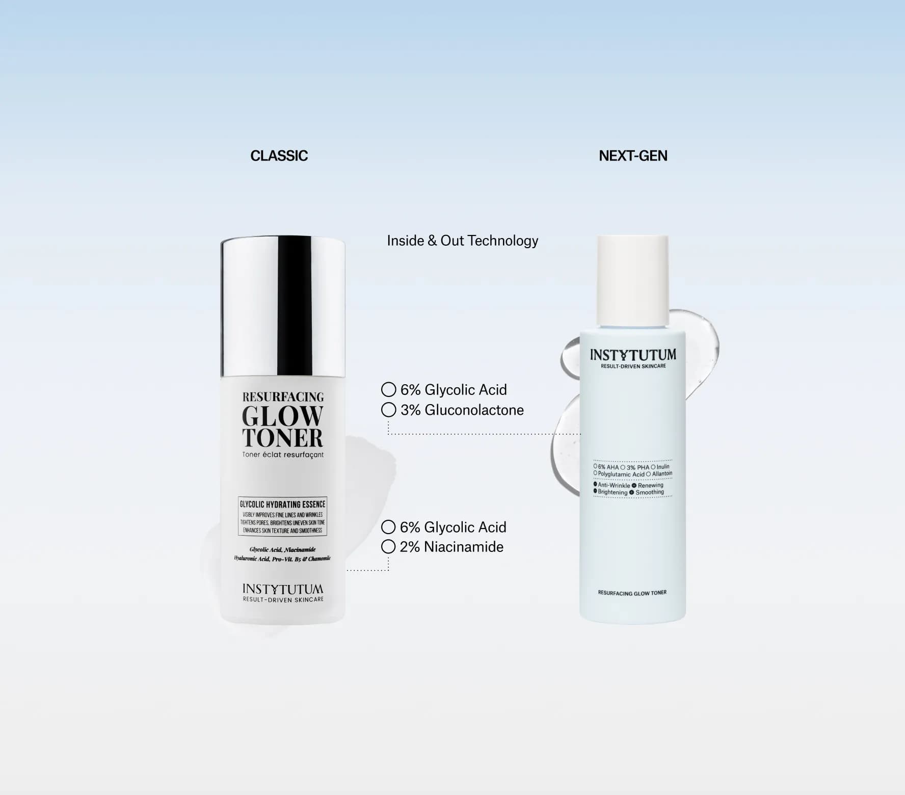 Resurfacing Glow Toner Next-Gen