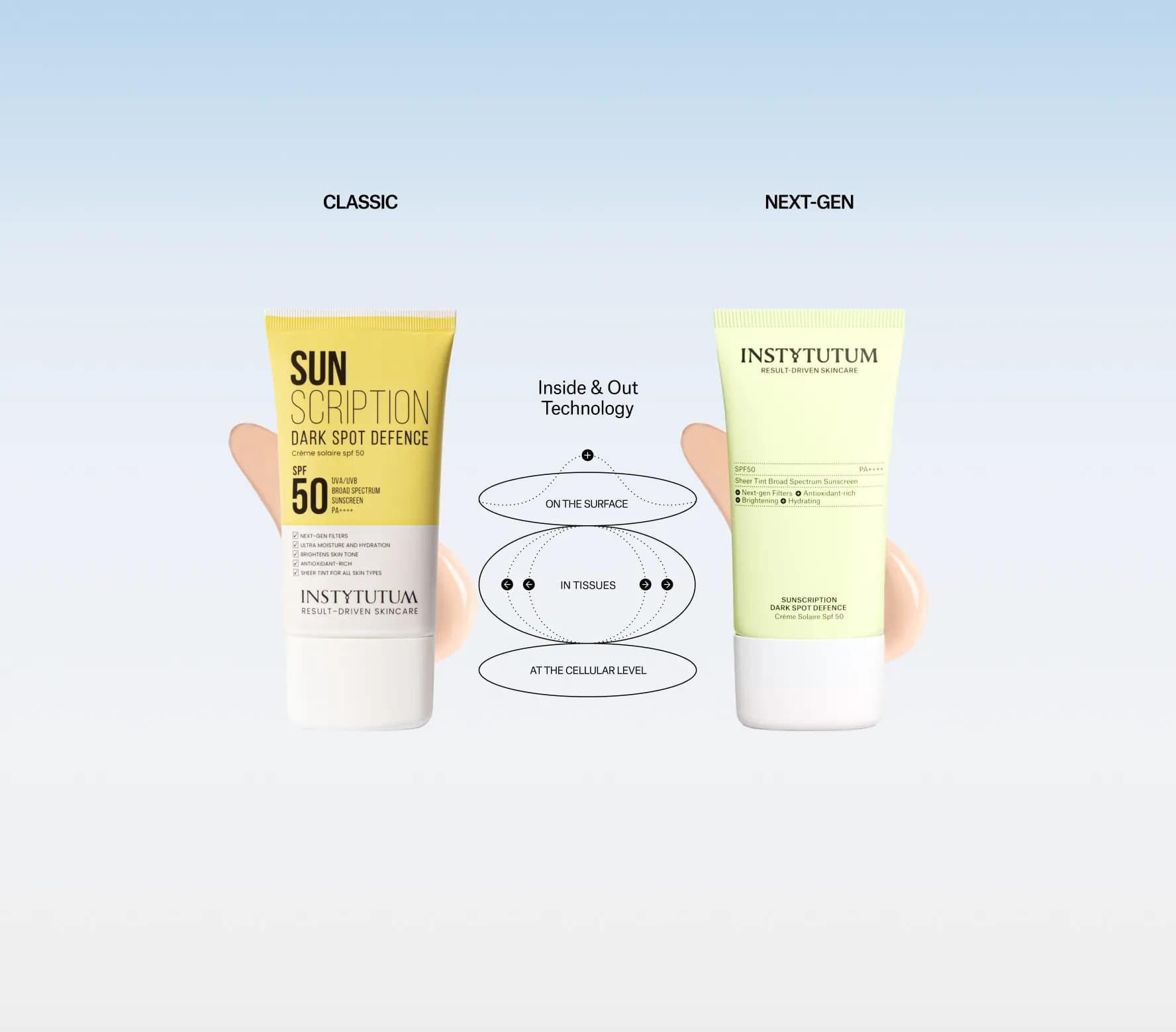 Sunscription Dark Spot Defence SPF50 Next-Gen