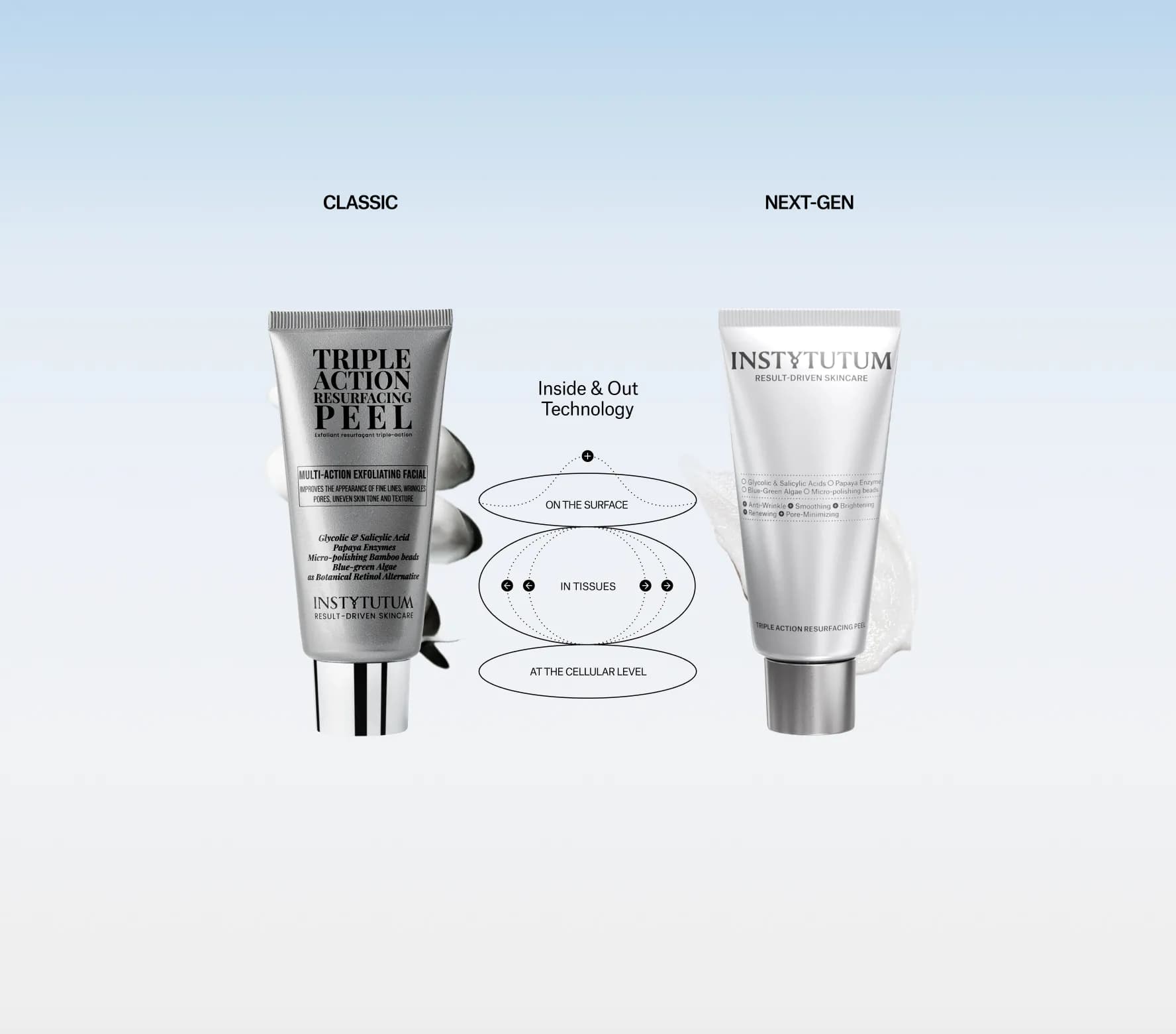 Triple Action Resurfacing Peel Next-Gen