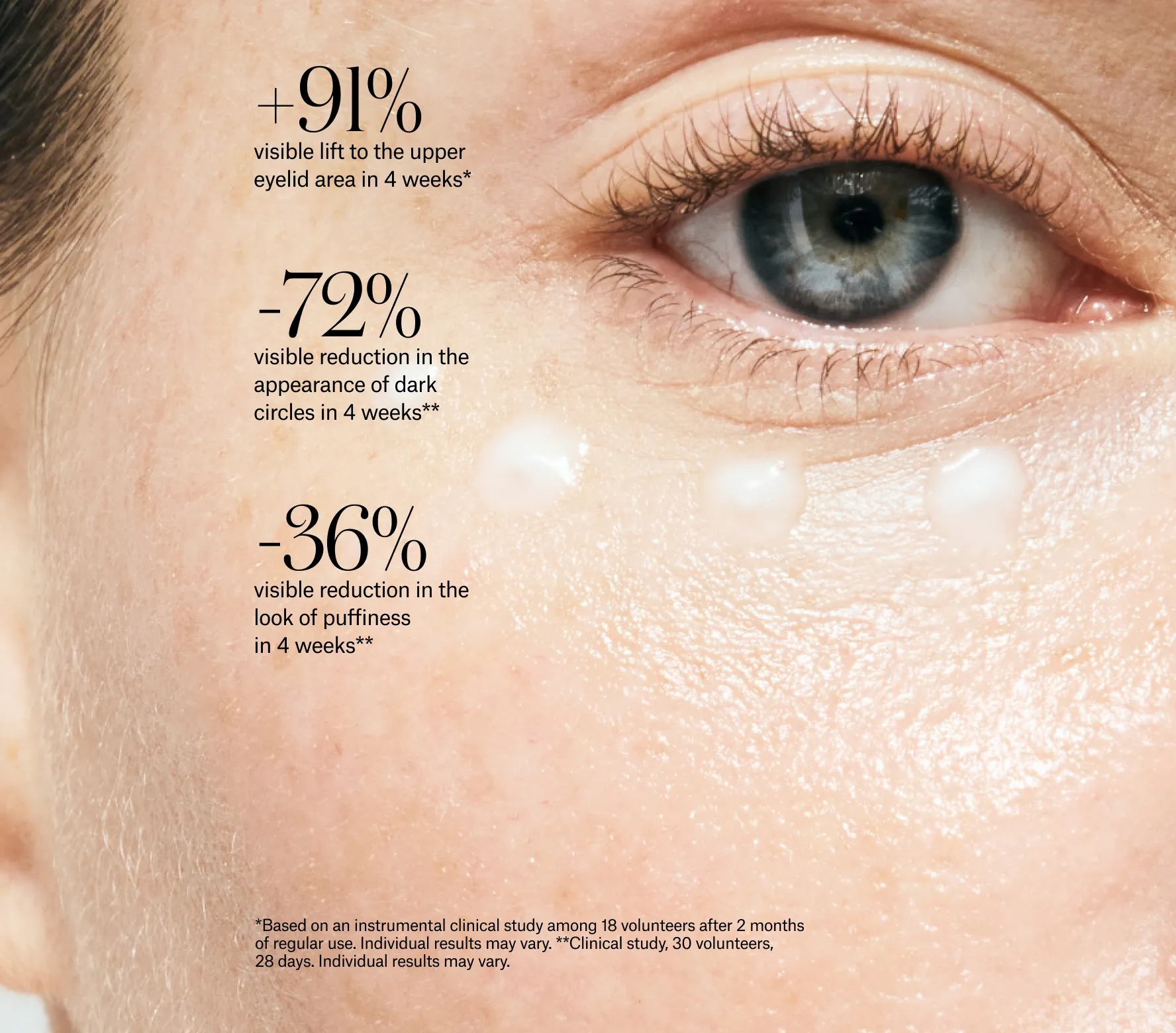 Transforming Brightening Eye Cream Next-Gen