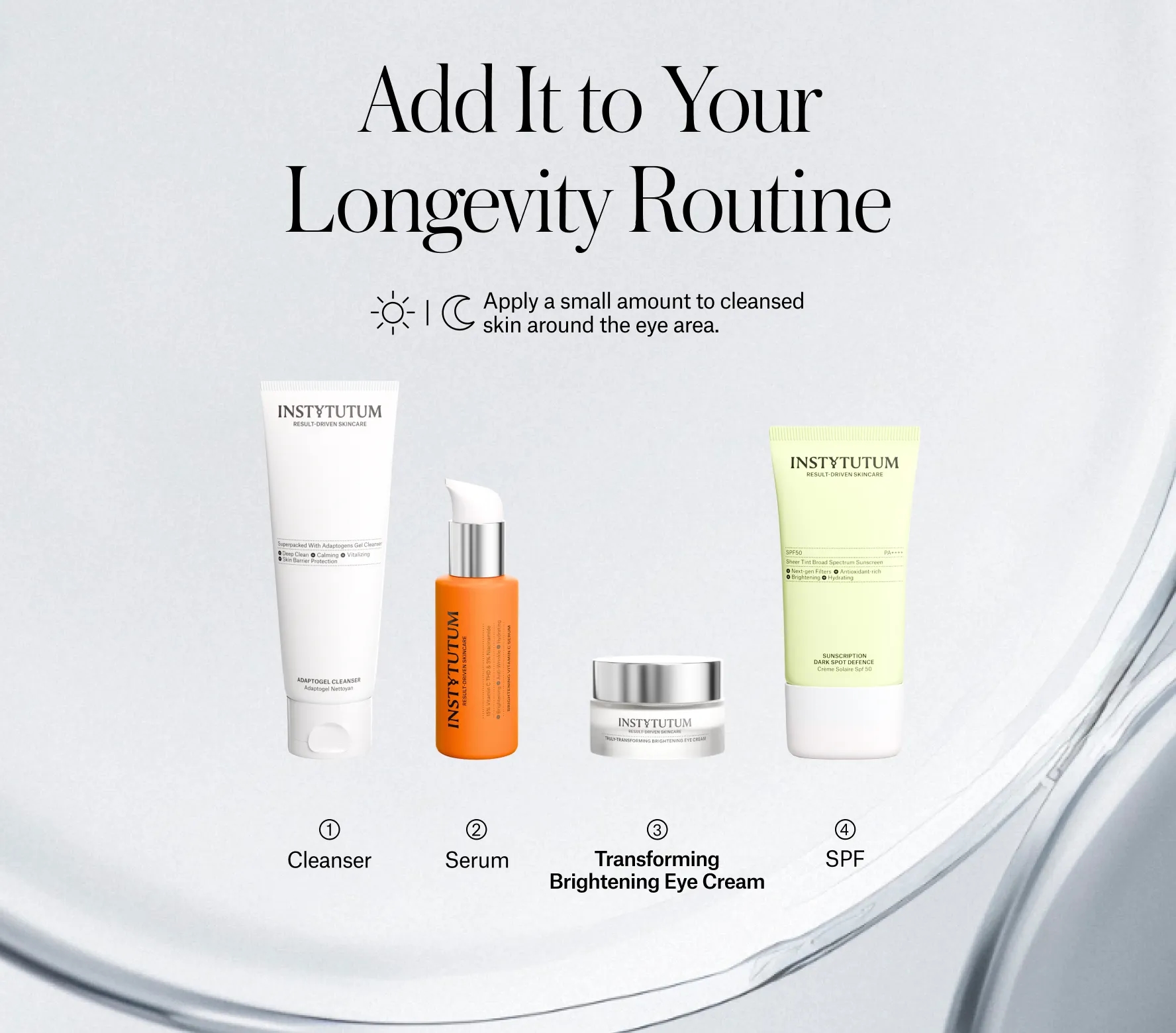 Transforming Brightening Eye Cream Next-Gen