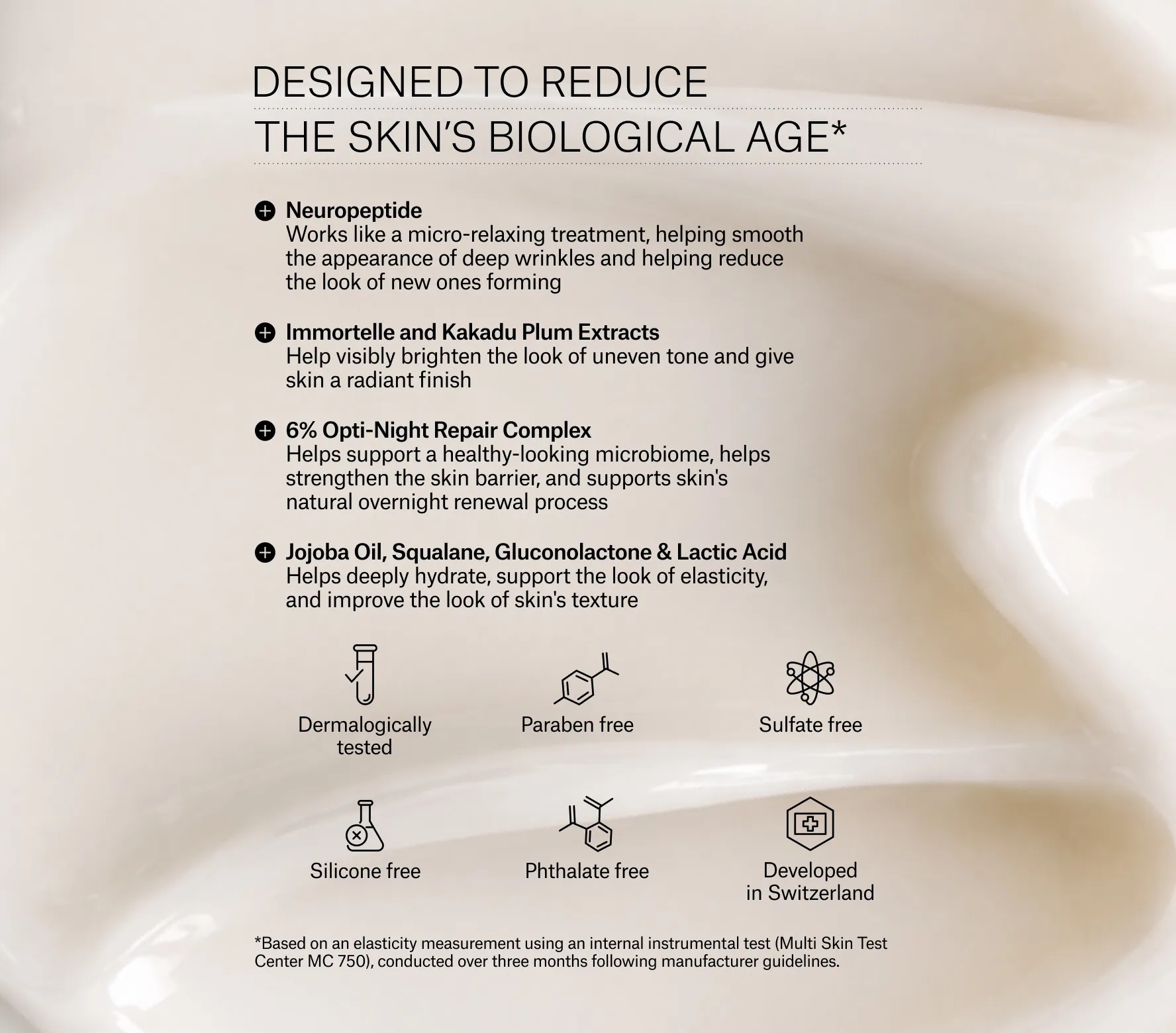 Firmagic Everynight Firming Mask Classic