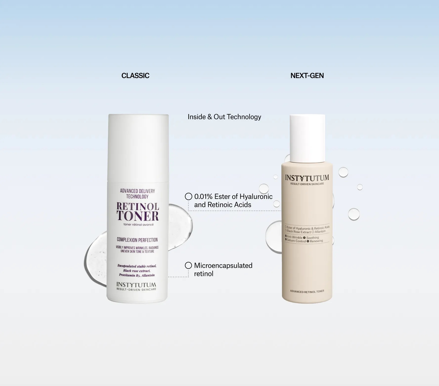 Advanced Retinol Toner Next-Gen