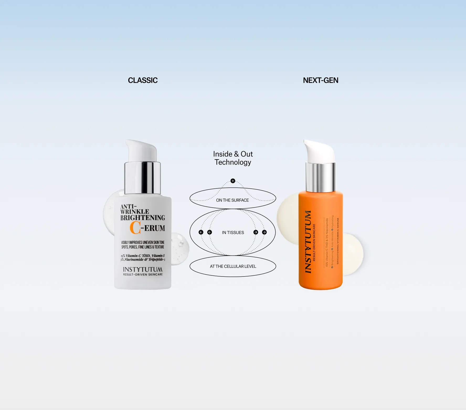 Brightening Vitamin C Serum Next-Gen