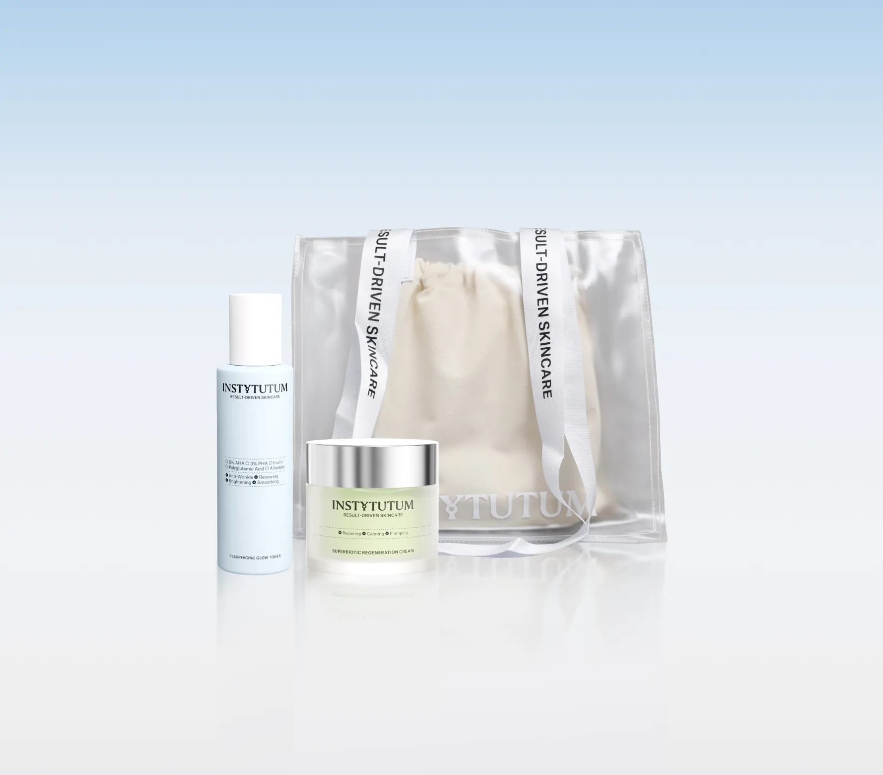 Solution for inflammation-prone skin Set