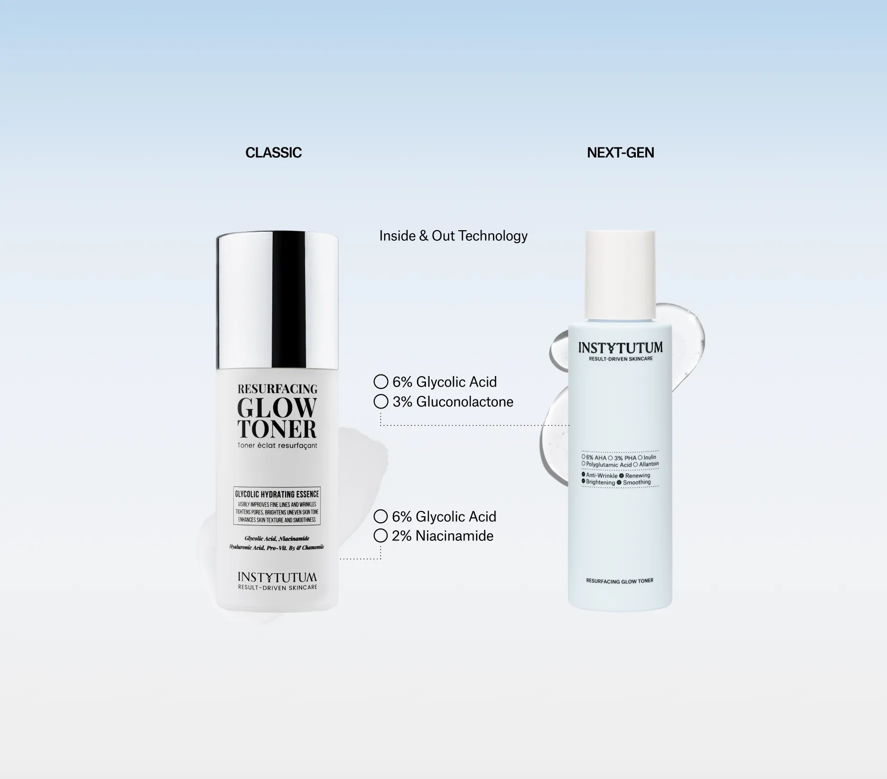 Resurfacing Glow Toner Next-Gen