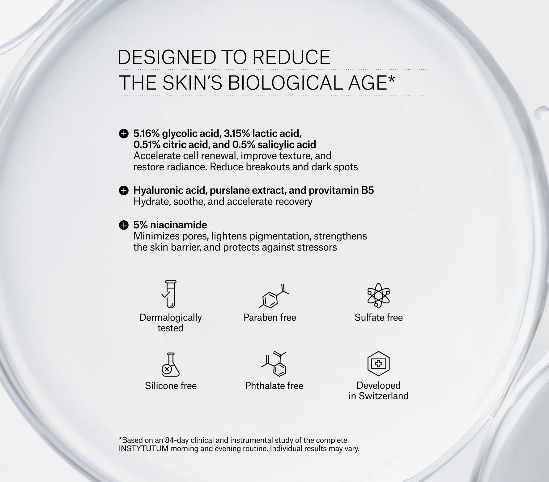 Resurfacing Multi-Acids Pads Next-Gen