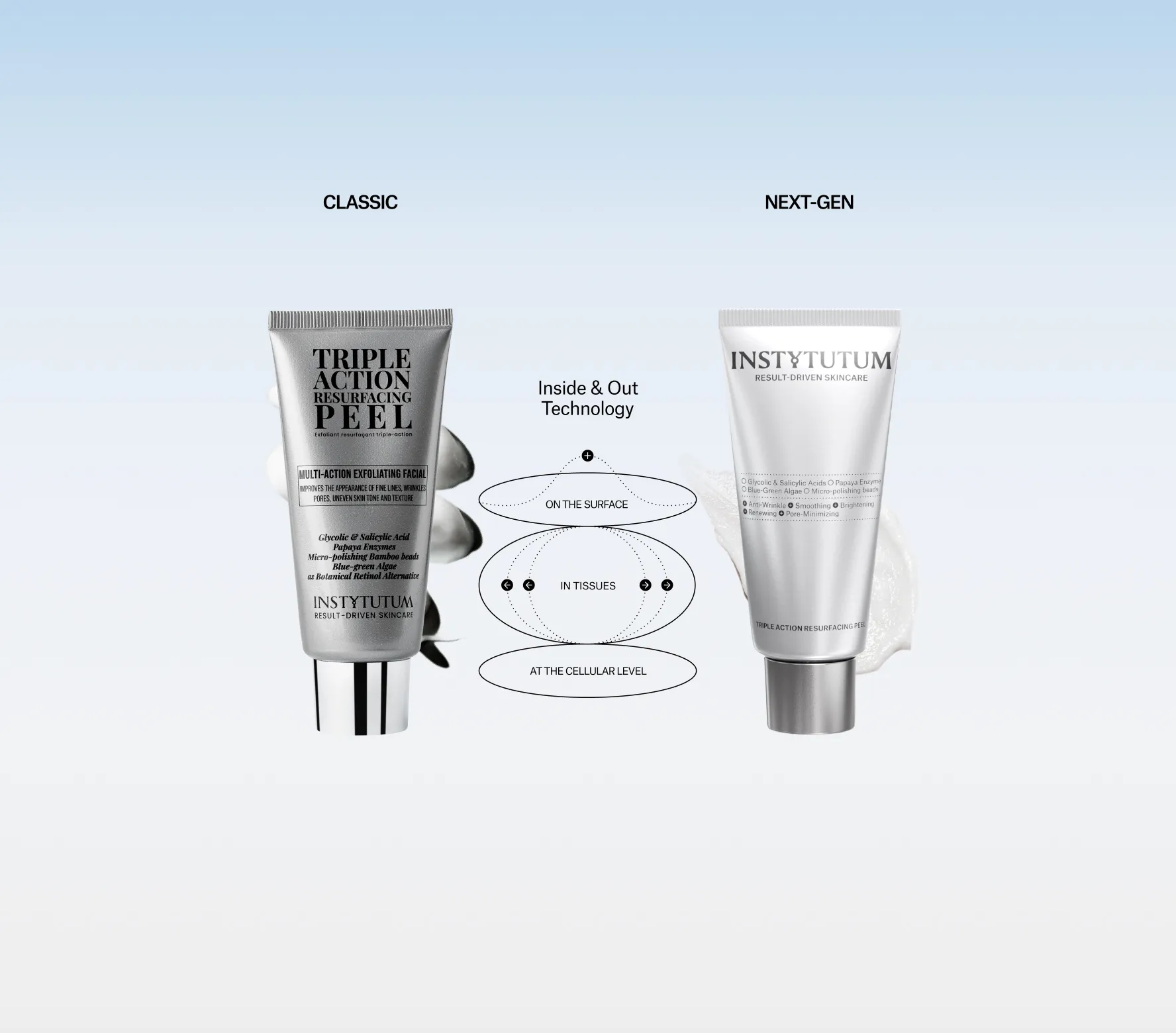 Triple Action Resurfacing Peel Next-Gen