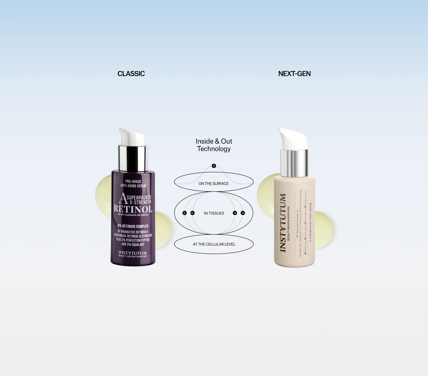 X-Strength Retinol Serum Next-Gen