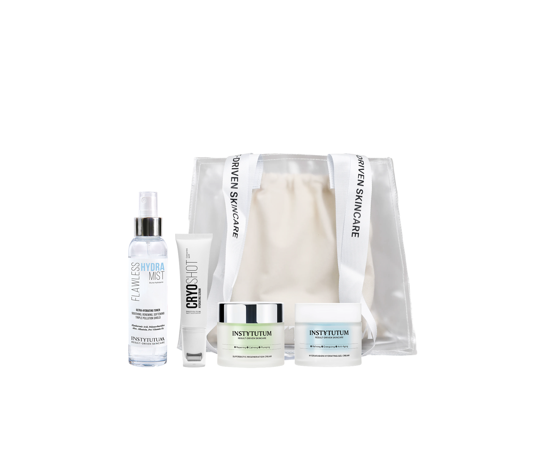 Protocol "Sensitive Skin Support"